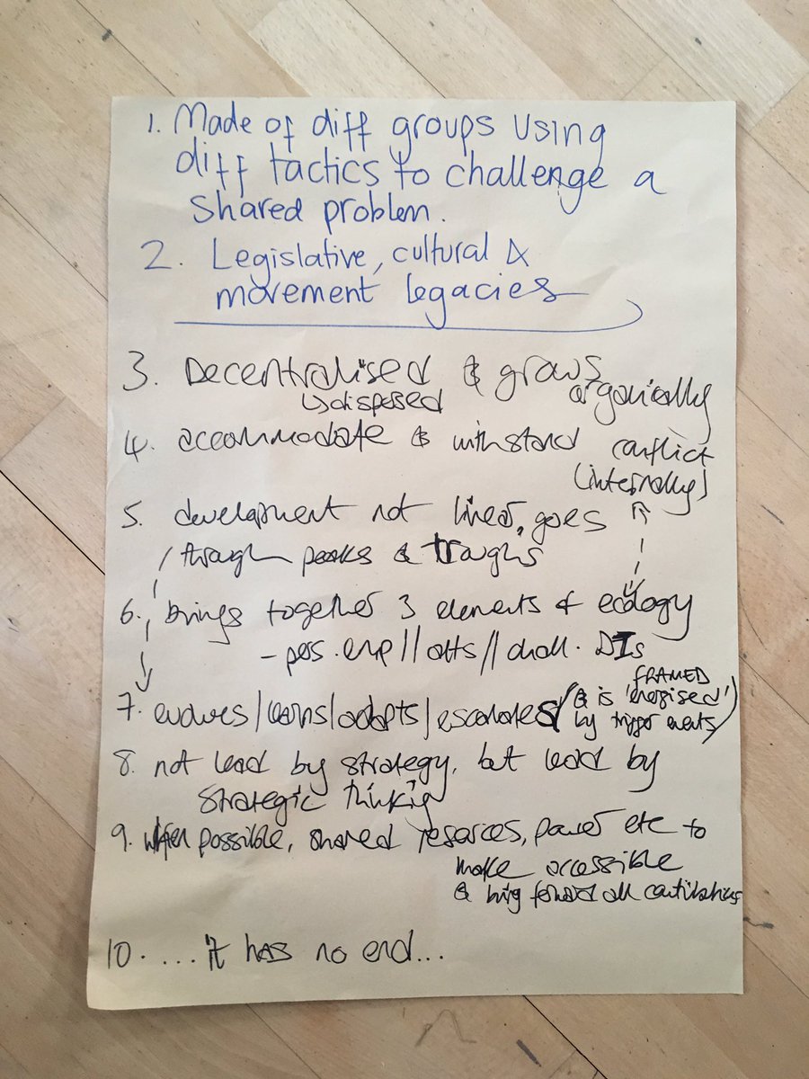 laurahd's tweet photo. What characterises a movement? @NEON_UK #NeonCardiff #NeonCaerdydd https://t.co/dVodCd83zn