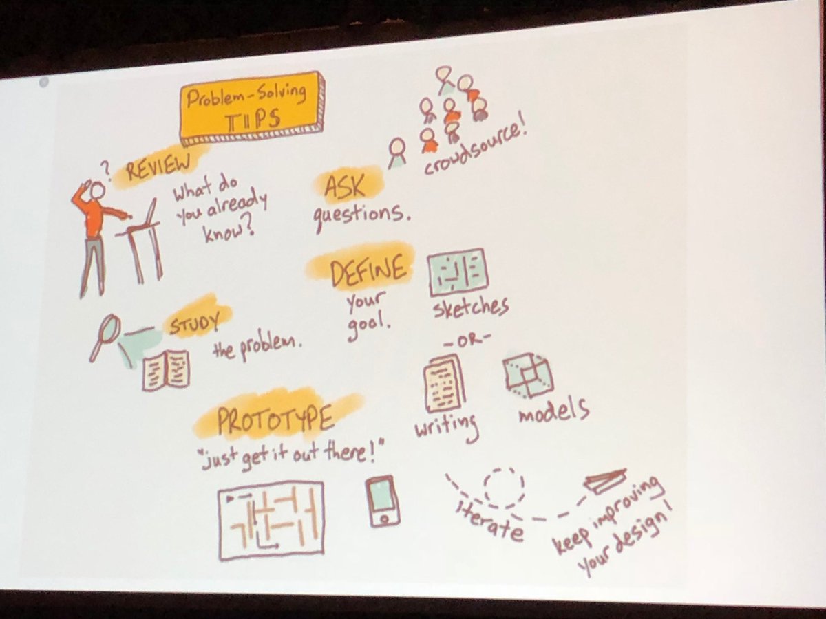 meechele7's tweet photo. Problem-solving tips for @microbit_edu #csfirehose #ISTE18 https://t.co/O2Gyv0BO5a