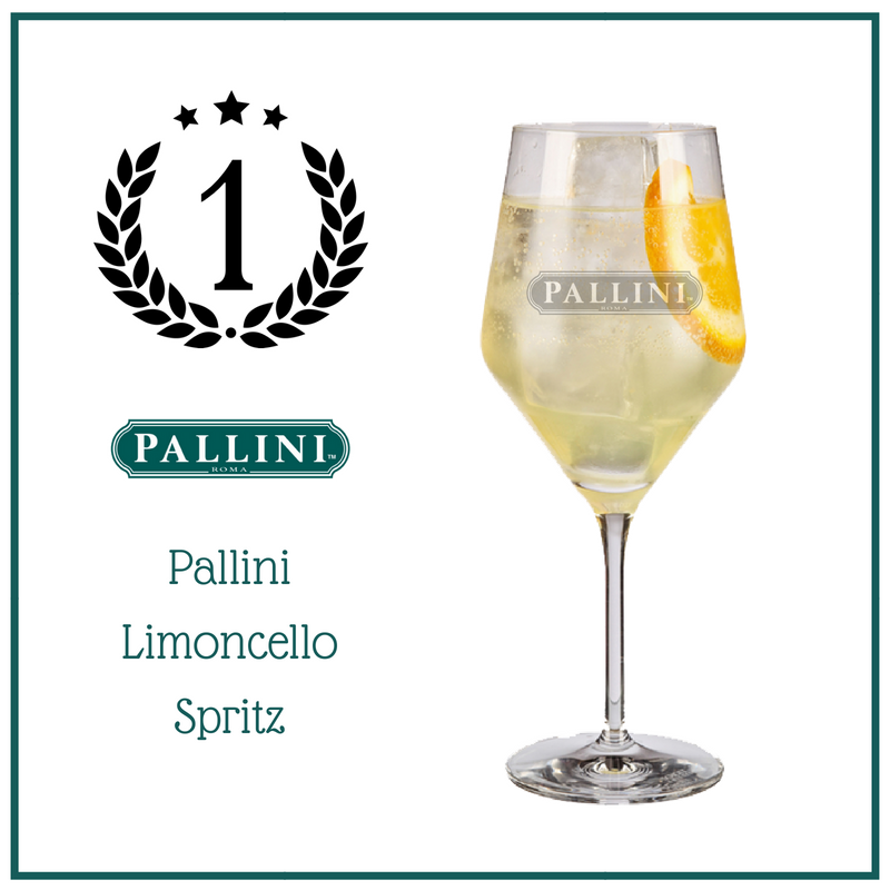 Pallini Limoncello tweet media