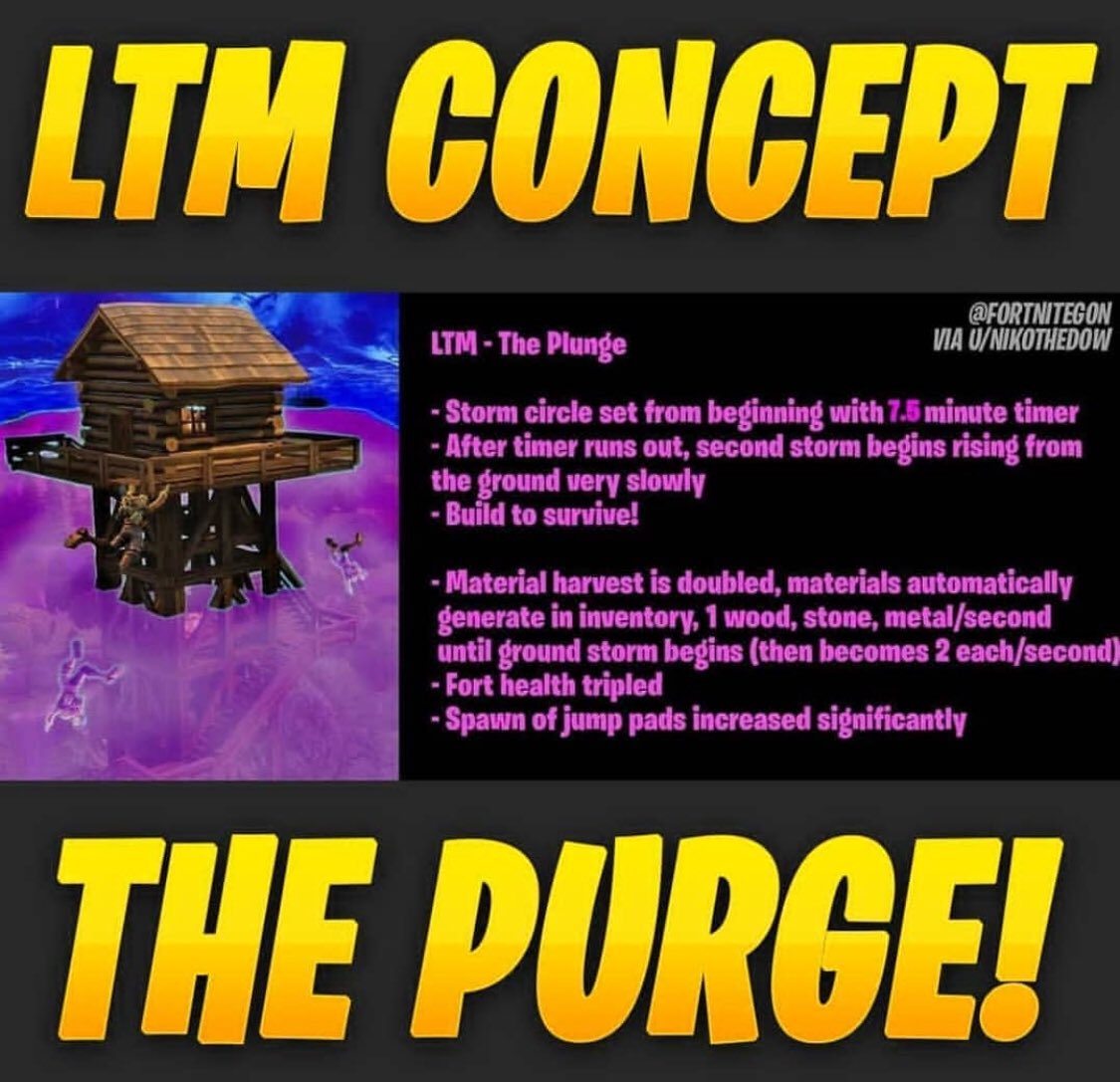 fortnite ltm concepts - fortnite newsverified account fortnite newsverified account - fortnite ltm concepts