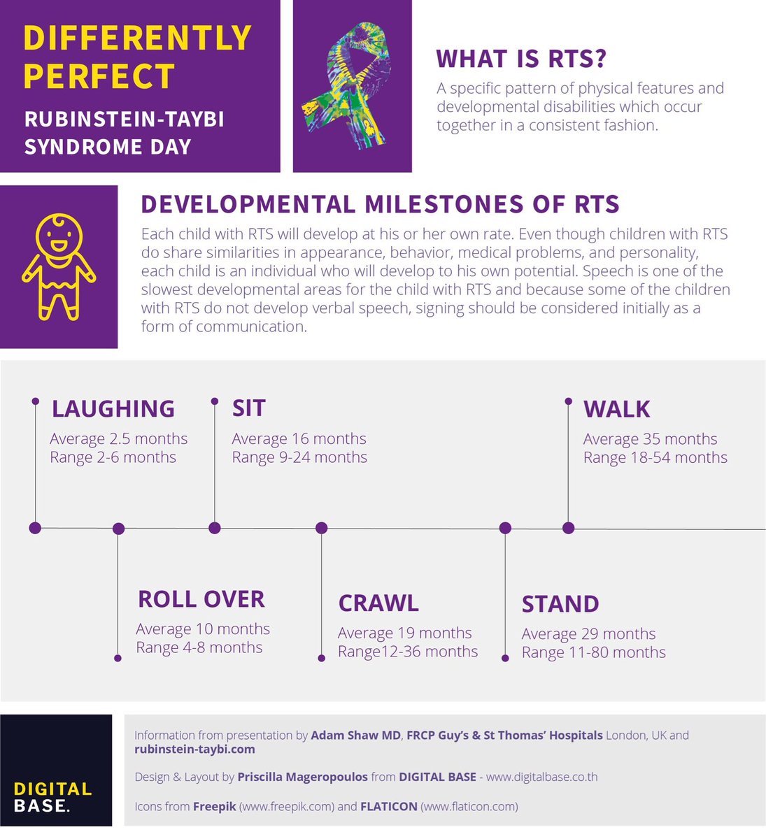 RTS_UK's tweet image. 