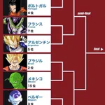 サッカーW杯の各国をドラゴンボールのキャラに例えると？日本の絶望感が半端ない!