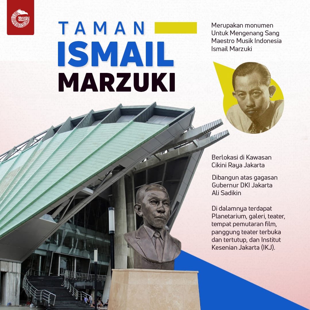 Good News From Indonesia в Twitter Infografis Pusat