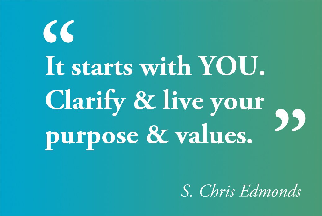 Image result for how to clarify your values