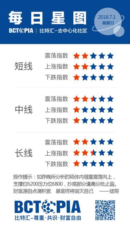 BitAgora2's tweet photo. 快来加入BCTOPIA电报群，后续发放令牌奖励！
如图1所示，币用电报群：HTTPS：//0.plus/bctopia888
2，电报群地址：HTTPS：//t.me/bctopia888
更多福利，敬请期待..... https://t.co/KtZHB5htXm