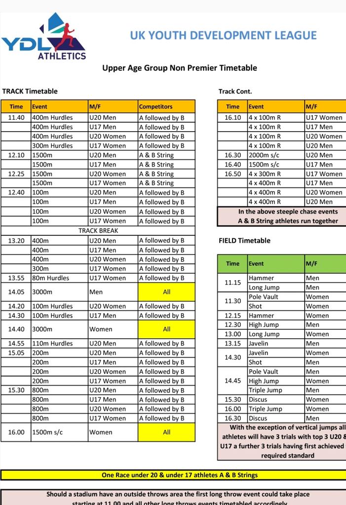 BeaglesAC's tweet image. Shoutout to the BasildonBeagles (@BasildonAC and @Beagles) team, competing in the penultimate YDL (UAG) fixture of the season, at Croydon Sports Arena.