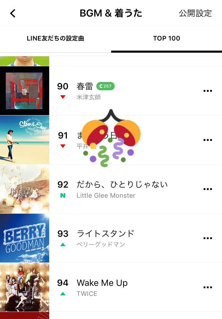 だからひとりじゃない Twitter Search