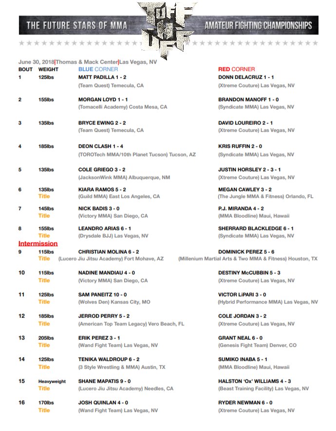 tuffnuff's tweet image. Which fight has been your favorite so far? #PacktheMack @ThomasAndMack #FutureStarsofMMA