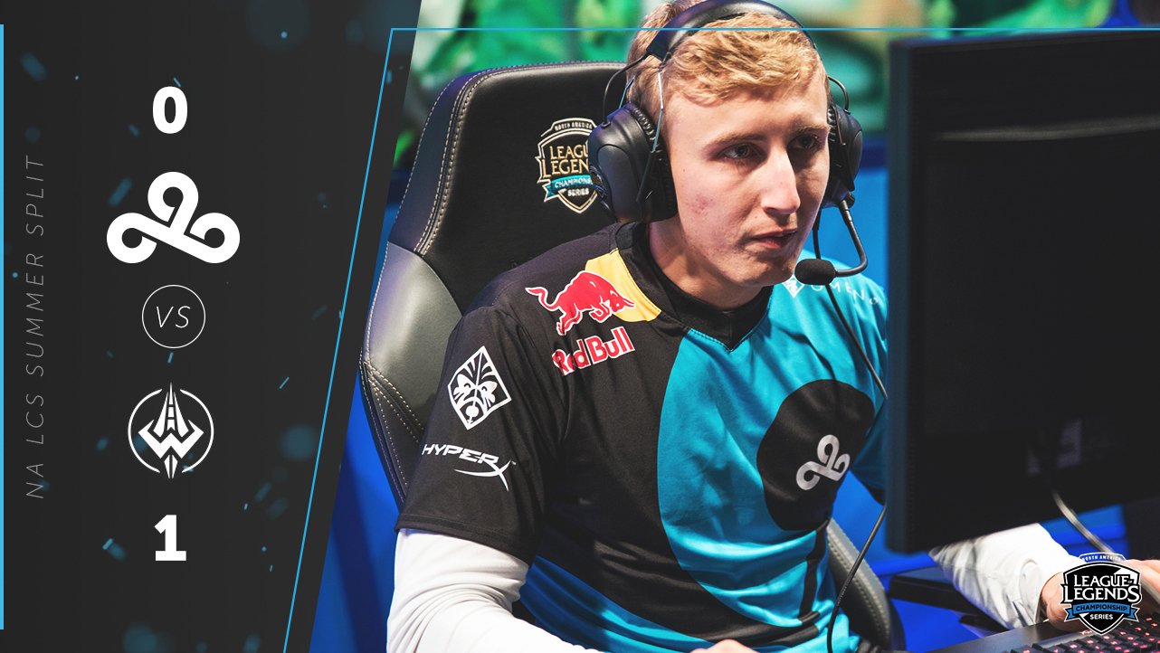 Cloud9 Twitter Cloud9 Twitter