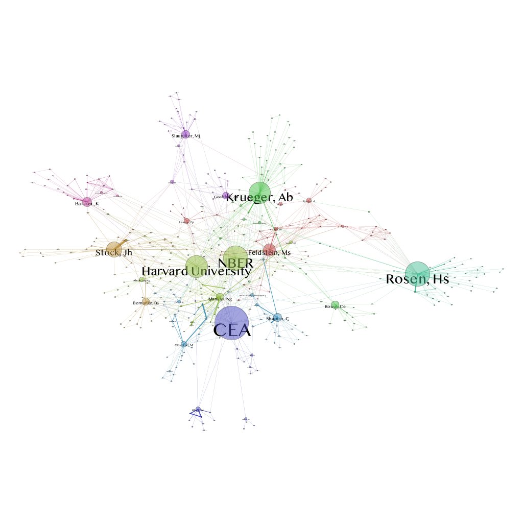 alexandreafonso's tweet photo. Today at @SASE_Meeting I’ll be talking about networks of economic policy advice in Germany and the United States (4:15pm, Ryoshinkan RY415) #SASEKyoto https://t.co/THTfiaP7kL