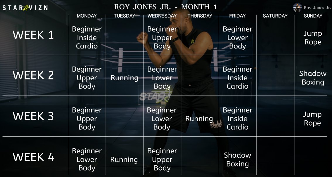 StarVizn's tweet photo. @RealRoyJonesJr tells you what to do in his #boxing regiment and assembled an easy to follow weekly guide of workouts. https://t.co/l8obAMOmeg #RoyJonesjr #RJJboxing #kingofthering #againsttheropes #bobnweave #lefthookrighthook #boxingtrainer #southpaw #lefthook #uppoercut #ko https://t.co/LZDFlOYfvh