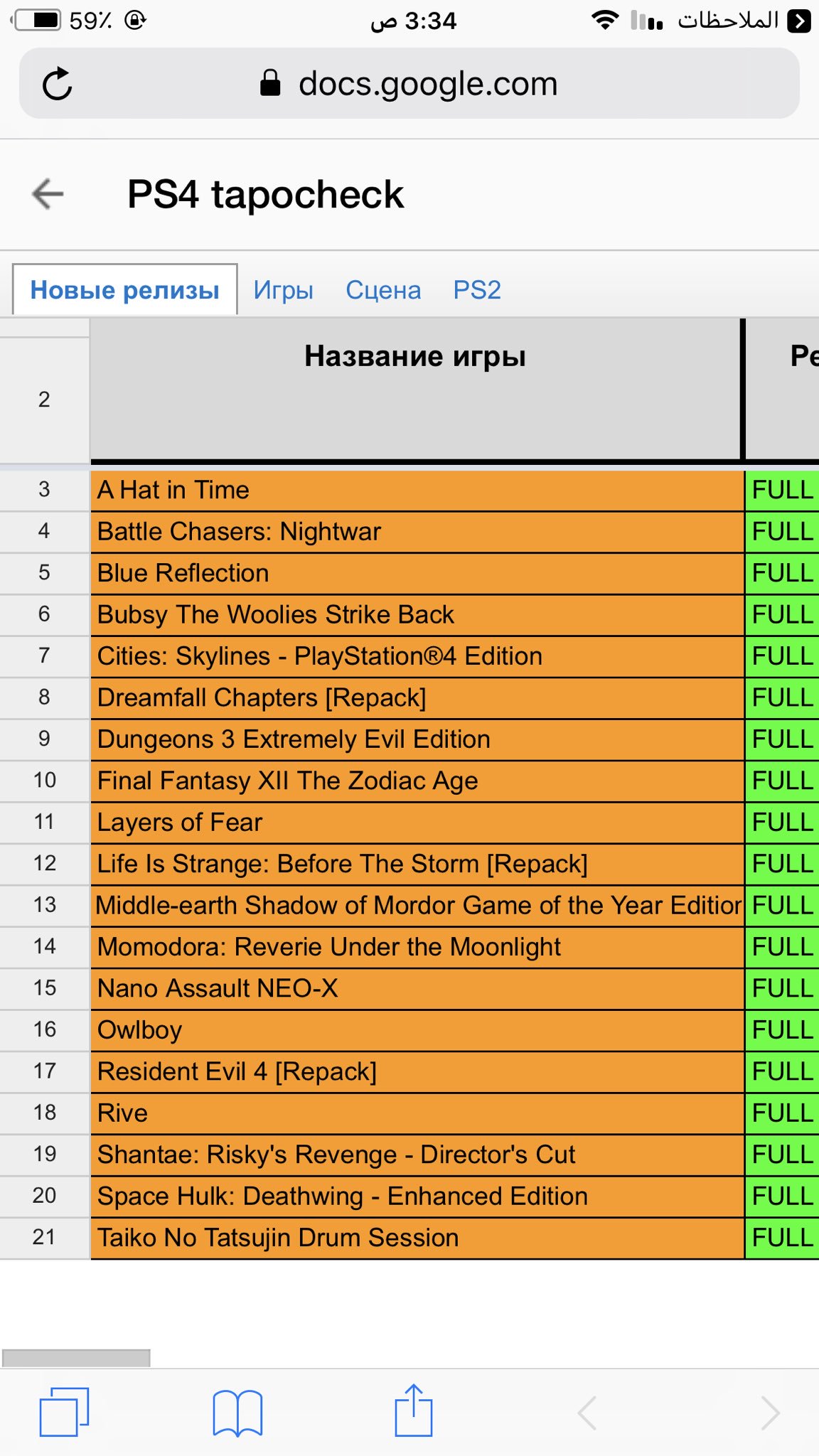 IPhone Prro  On X: "Full Games #PSN4 PKG Torrent 4.55 - 5.05.