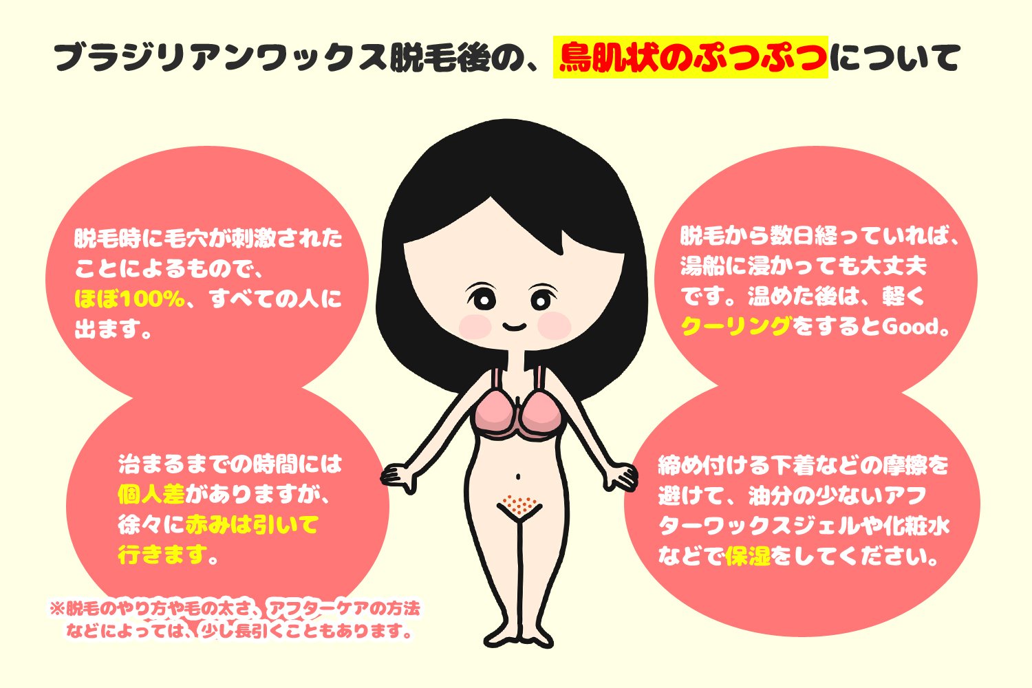 Angelica 脱毛 ブラジリアンワックス Na Twitteru ブラジリアンワックス脱毛後の 鳥肌状の赤いプツプツ についてご質問が多かったので まとめてみました W ブラジリアンワックス 美容 脱毛 ワックス脱毛 Angelica 脱毛 ブラジリアンワックス Na Twitteru ブラジリアンワックス脱毛後の 鳥肌状の赤いプツプツ についてご質問が多かったので まとめてみました W ブラジリアンワックス 美容 脱毛 ワックス脱毛