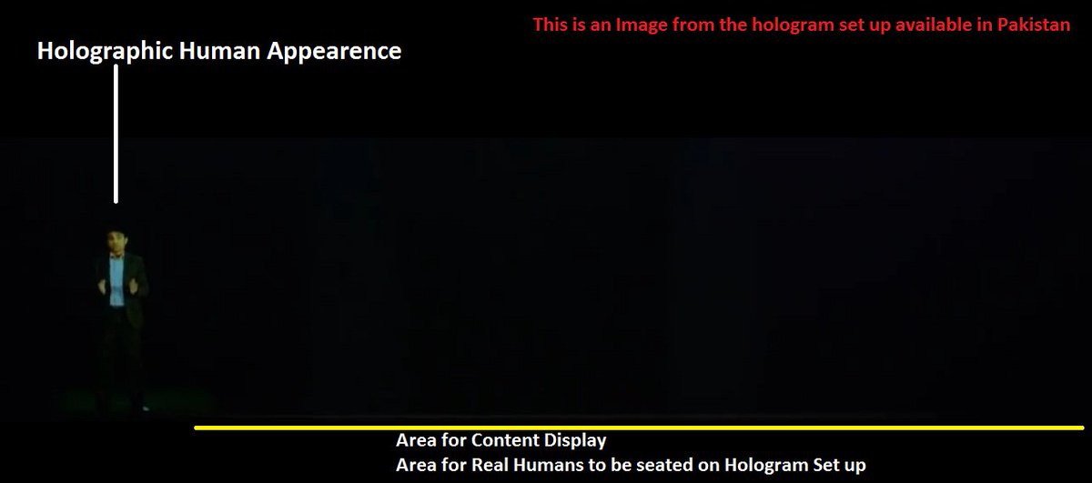 3Dprojection's tweet photo. Technology beyond words... How to tag who's these in photos. Since some were there without being there.. Have a look
#Holograminpakistan #Holographic #Holographicplatform #3dhologram in #Pakistan #campaign #Hologram #illusion #Magic https://t.co/zn22yc6KJy