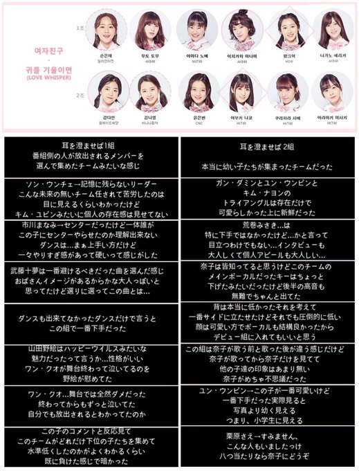 プデュのtwitterイラスト検索結果 古い順