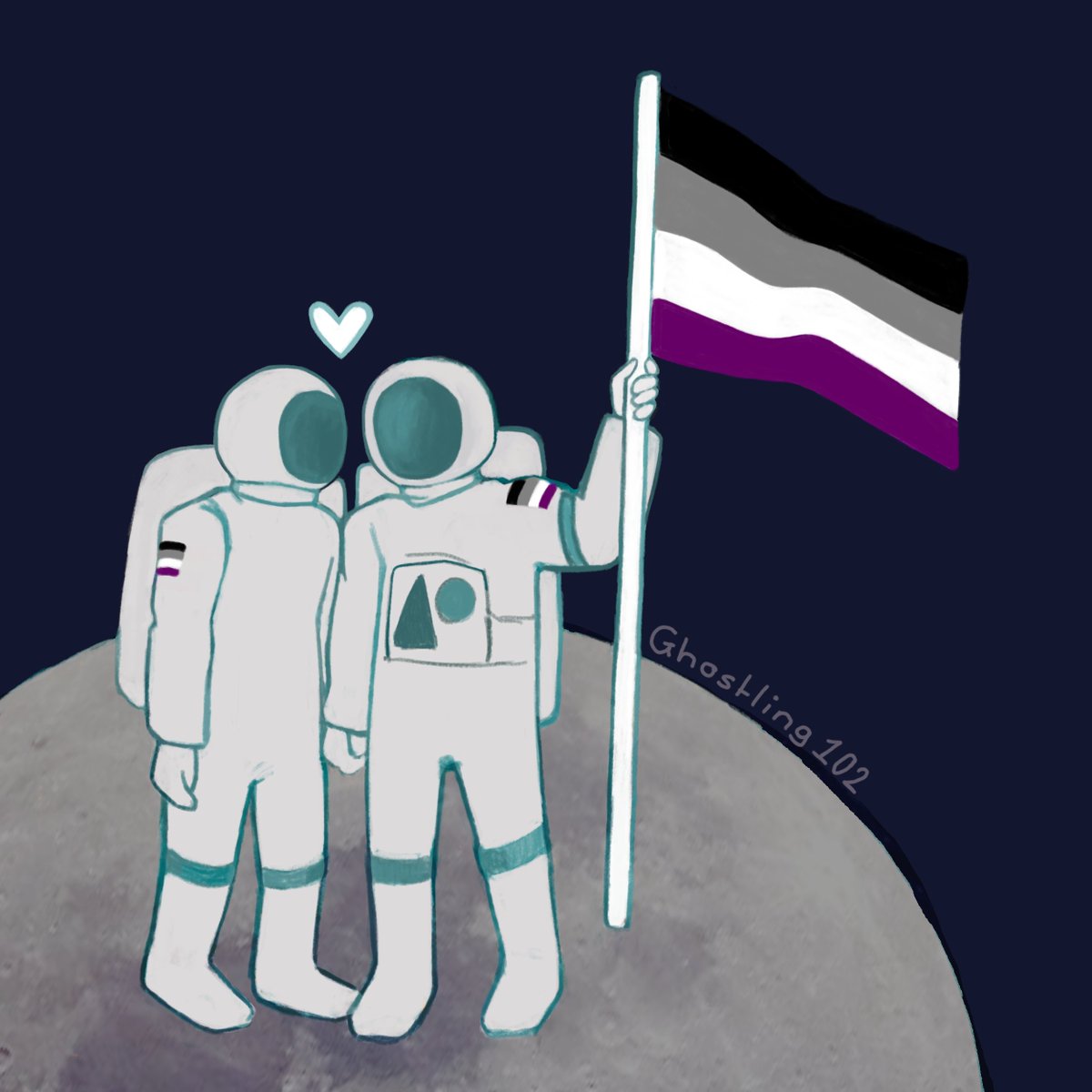 ghostling102's tweet photo. here are the individual flags - Nonbinary, Pansexual, Asexual, Lesbian
feel free to use just credit me.
(2/2) https://t.co/Z9VLnFvBbJ