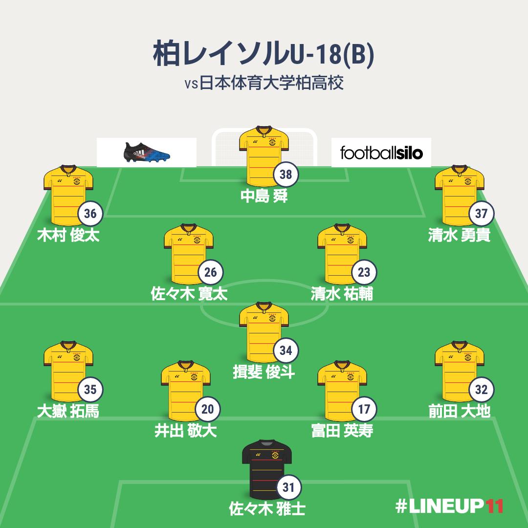 ドゥー Twitter वर 1000試合開始 柏レイソル0 0日体大柏 柏レイソルu 18b 本日のスタメンはこちら