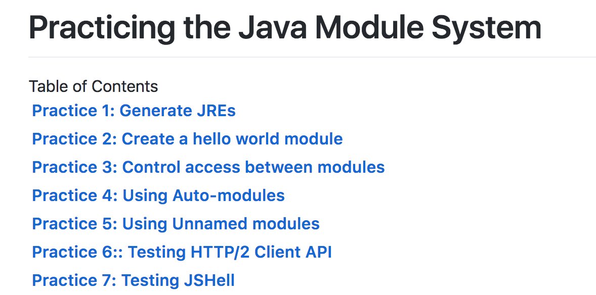 Java Practice The Java Module System Ustarahman T Co Egplxbzqe0 T Co Swfm40wo3q Twitter