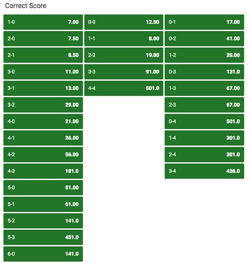 icySTARS2's tweet photo. #WorldCup: Predict correct score Germany - Sweden at Unibet with a €50,00 free bet --> https://t.co/LOeR1olRaw https://t.co/7LpWr4SAOG https://t.co/NeJN5ciF5v