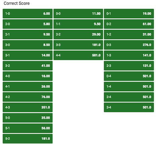 icySTARS2's tweet photo. #WorldCup: Predict correct score Belgium - Tunisia at Unibet with a €50,00 free bet --> https://t.co/LOeR1olRaw https://t.co/g6aJOwZg5v https://t.co/9SIHASHP6j