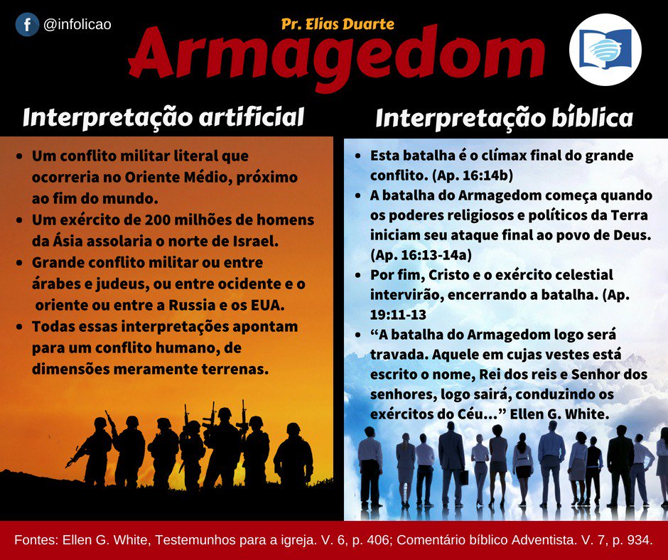 Lição 12: Terça-Feira, 19 de Junho de 2018 #infolicao