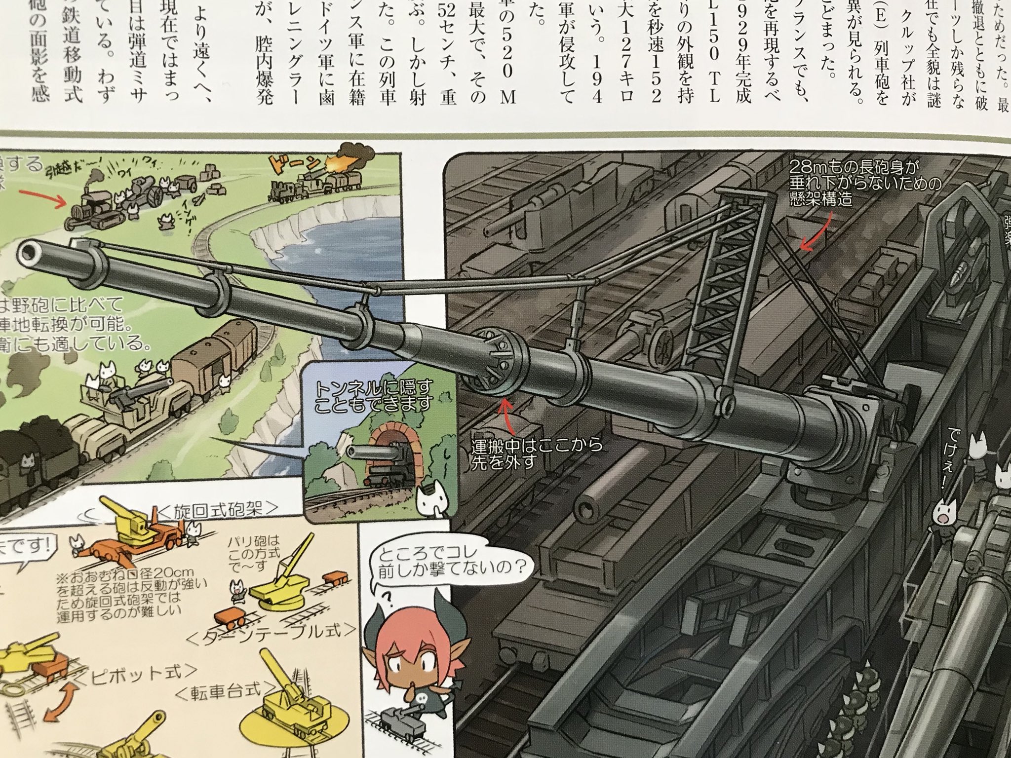 すずきあきら💙💛『イラスト図解・第一次大戦傑作兵器