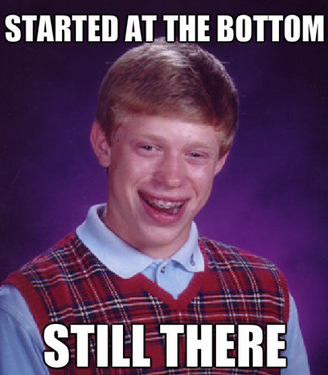 crypto_knight1's tweet image. Pretty much everyone's experience with @thecoinchaser #Truth #coinchaser #crypto #cryptonews #stayawayfromthisguy #scammer #FBI