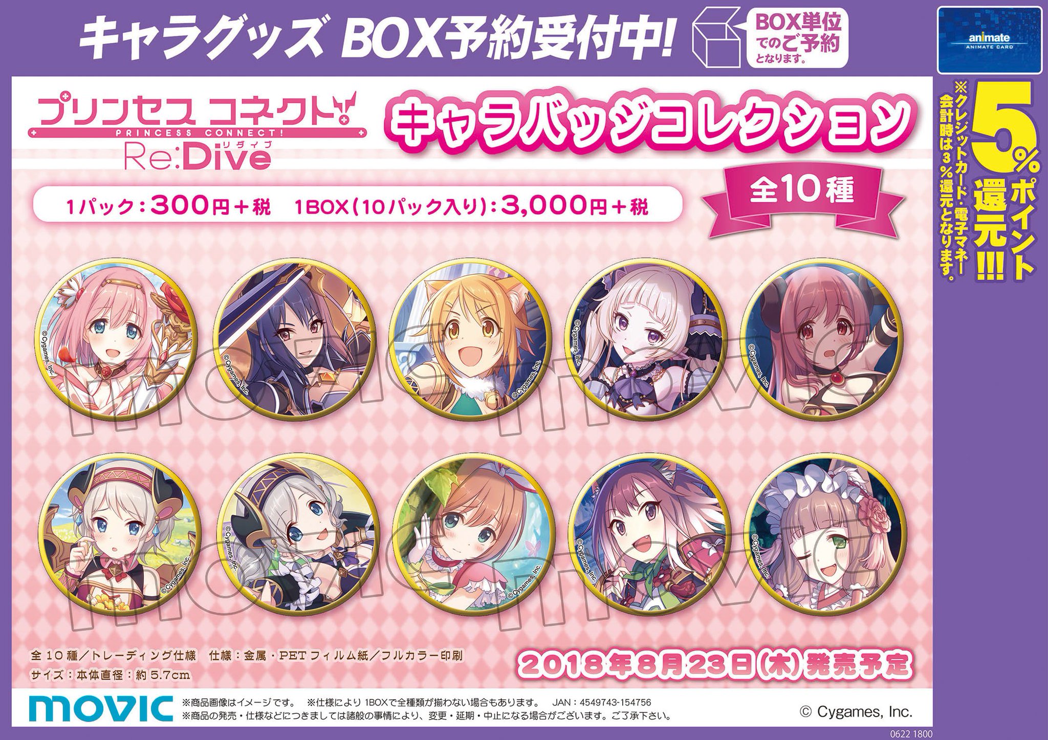 グッズ-バッチ】プリンセスコネクト！Re:Diveペコリーヌだらけの