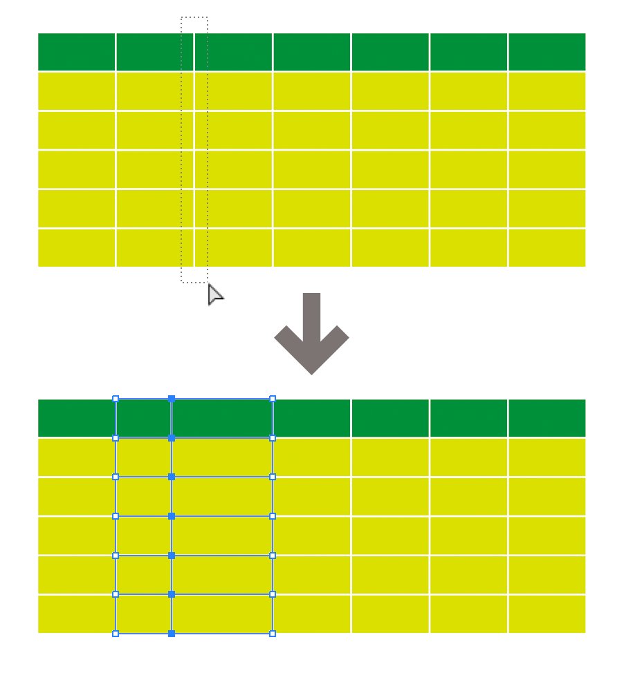 ベテランほど知らずに損してるillustratorの新常識 11 機能としては搭載されない表組み 飄々と実装するテクニック Twitter