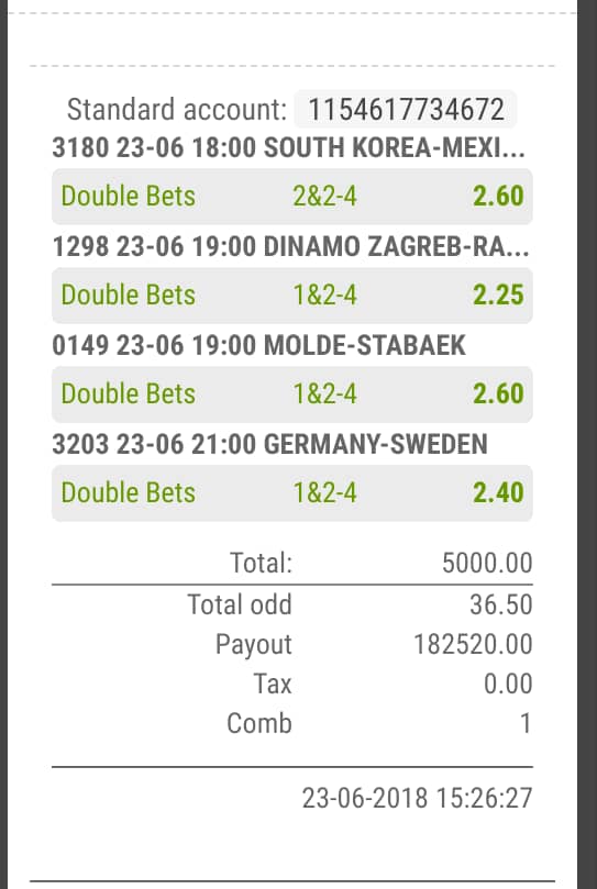 CorrectScore3's tweet image. 