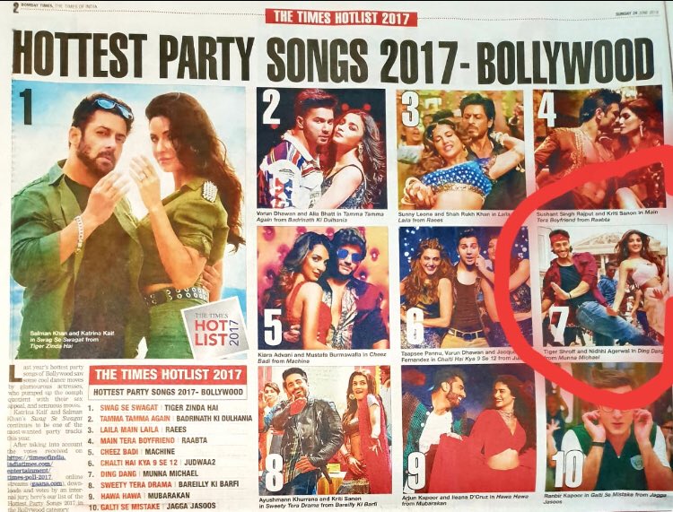 Congratulations to the entire team of #dingdang #munnamichael. Our song is at No.7 in the top10 hottest party 2017  @bombaytimes @iTIGERSHROFF  @AgerwalNidhhi @Nawazuddin_S @sabbir24x7 @vikirajani @ErosNow @danishsabri @_AmitMishra_ @adityadevmusic @ericpillai @Acharya1Ganesh