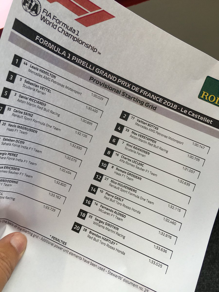 benjhunt's tweet photo. Managed to sneak a pic of the provisional grid for the #FrenchGP #Teamsheetgate https://t.co/TKYkSqZHvY