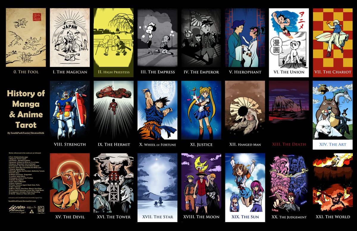 The major arcana of my History of Japanese Manga and Anime tarot deck. Each card represents a different area of Japanese media history in chronological order.