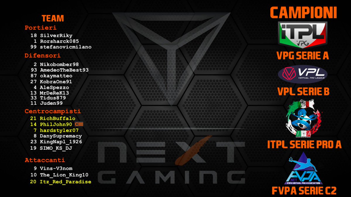 #WhosNext E con grande orgoglio vi annunciamo i risultati dei campionati di FIFA della squadra @NextgamingF