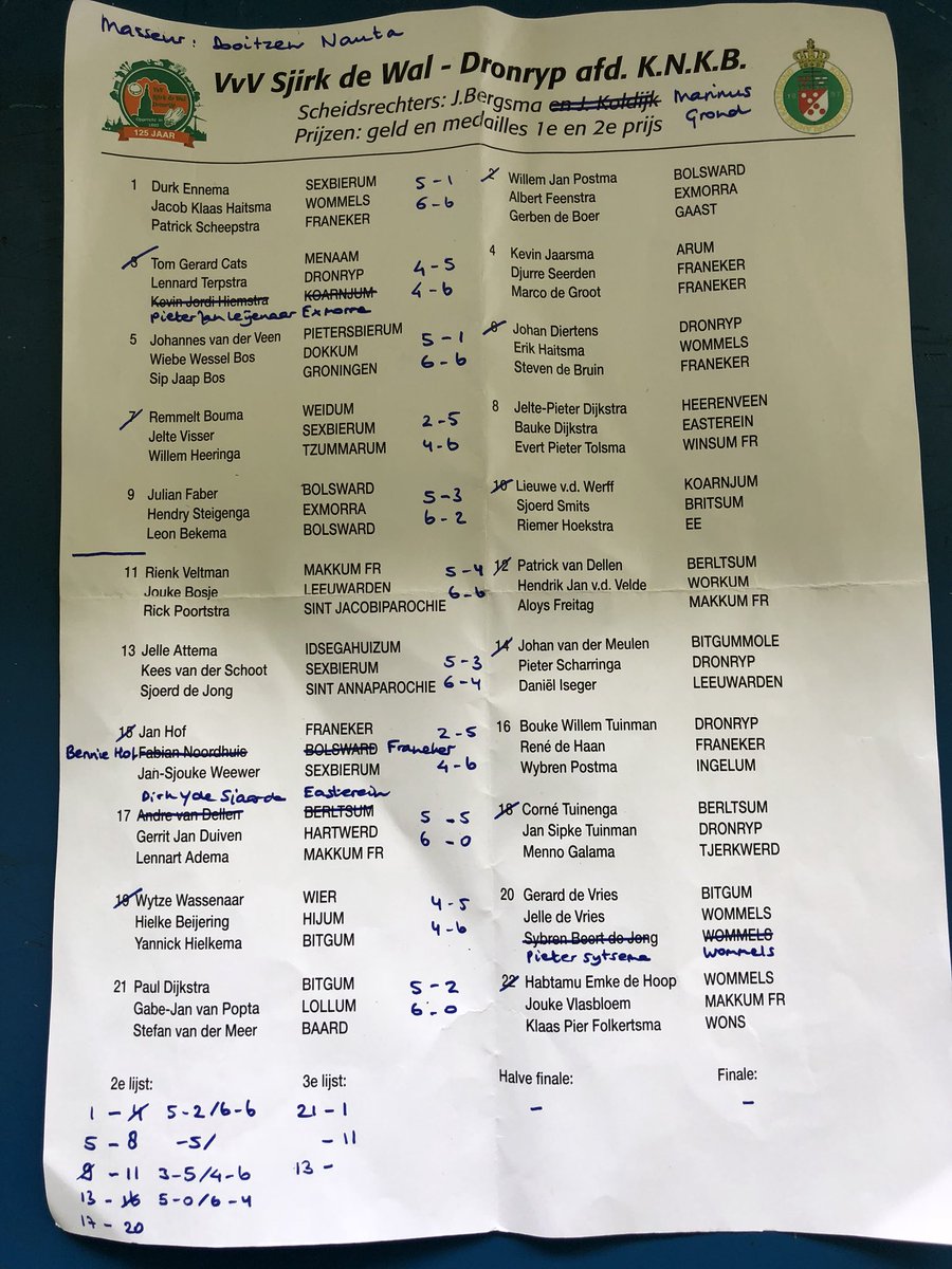 ATolsma's tweet image. Eerste parturen 3e omloop 1e klas vf in Dronryp zijn bekend #kaatsen #knkb