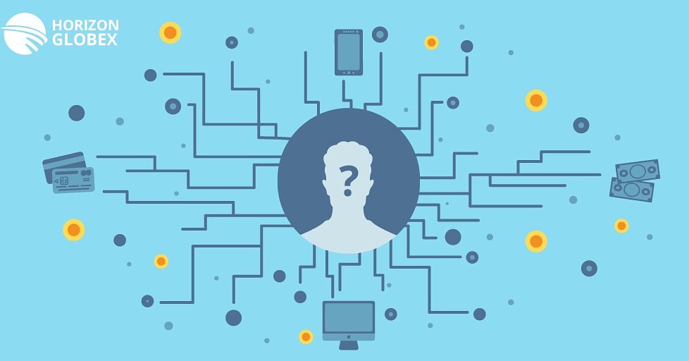 HorizonFintex's tweet image. Do you sometimes wish that being #online didn't come at the price of #identifying yourself by name, picture or with other #personaldetails? In this week's #Sundayblog we look at the #anonymity that #blockchain number can offer #Sundayread #cryptocurrency
horizon-globex.com/who-am-i-in-th…