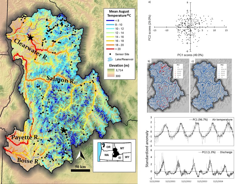 We have a new paper out as a discussion article in Hydrology &amp; Earth System Sciences, "Principle components of thermal regimes in mountain river networks" &amp; available at my ResearchGate  profile researchgate.net/profile/Daniel…