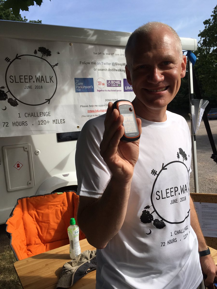 Sleep.Walker: Giles Harrison tweet media