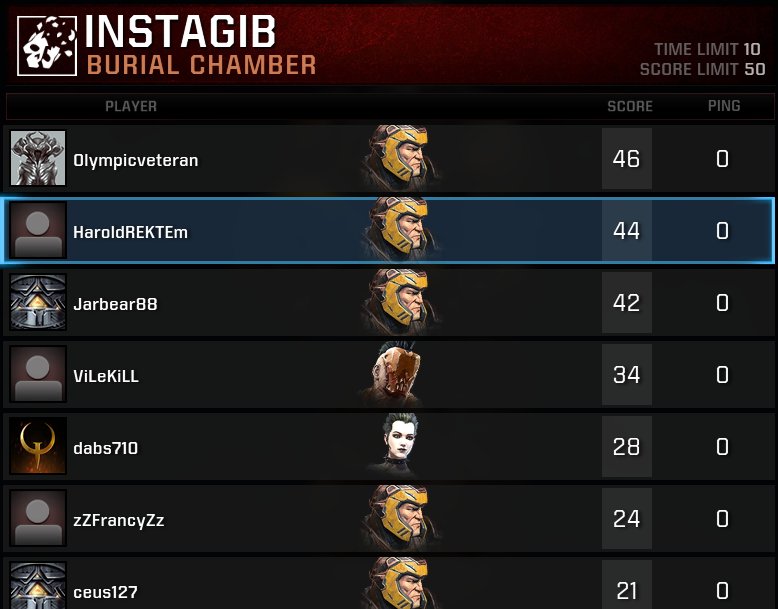 HarryRektEm's tweet photo. holy fuck......that game mode is brutal! #quakechampions #instagib #onehitonekill https://t.co/6A3LtxxwA0