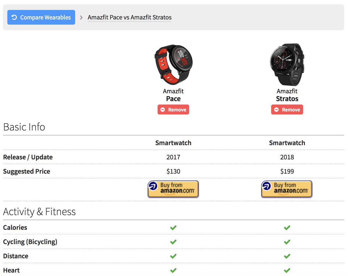 compare smartwatches 2018