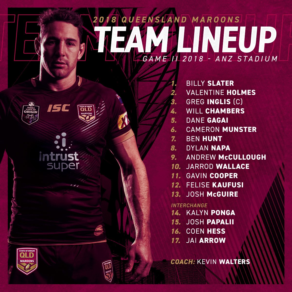 QLDmaroons's tweet photo. Confirmed Queensland Maroons team for kick-off in less than 1hr. 🏉

📺Global broadcast details: https://t.co/soKYIKE9zr https://t.co/0GSMUVx064