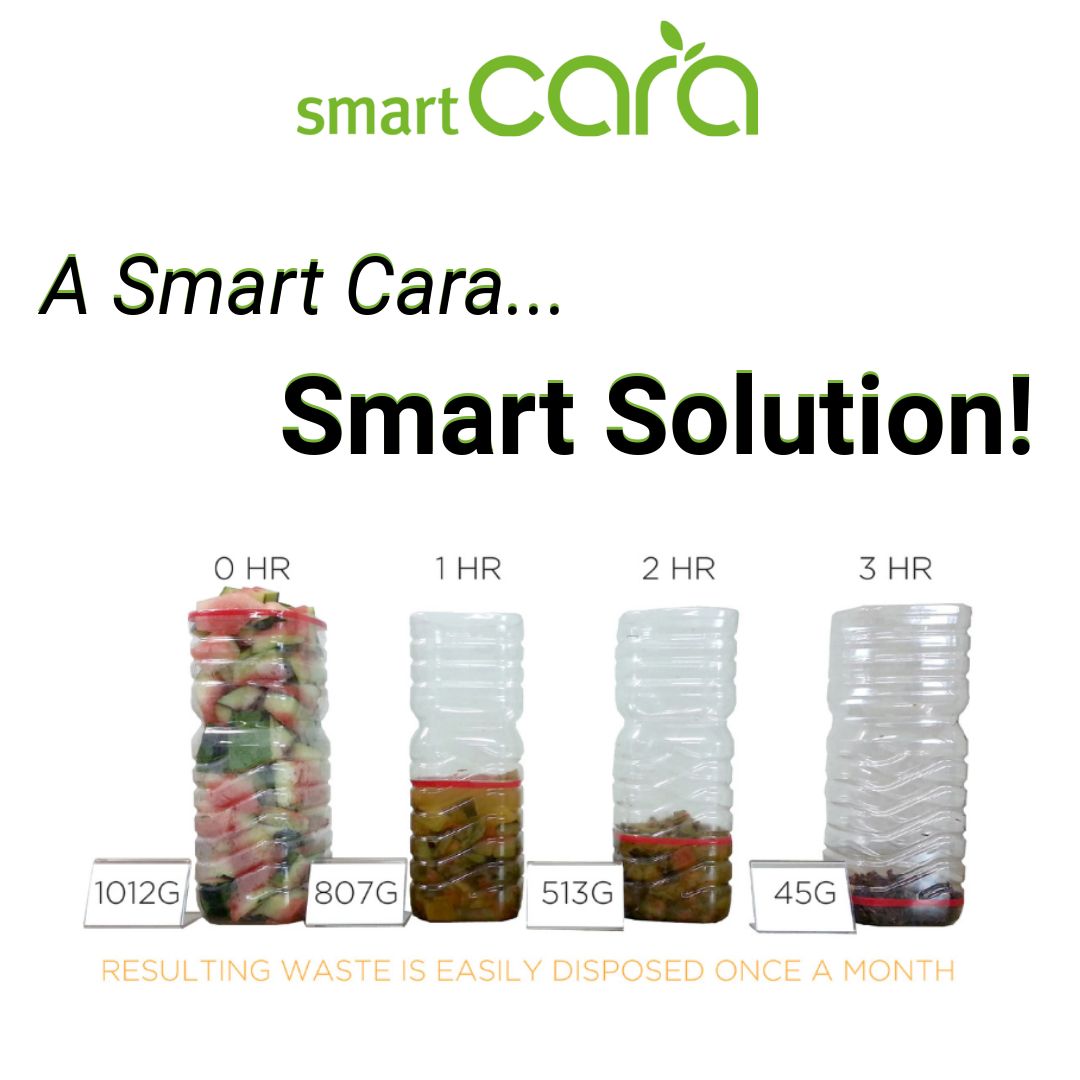 SmartCaraEurope's tweet photo. Do you want to reduce #FoodWaste to 10% of its original weight?
Within 3 hours, you can transform 1012G of Food Waste into 45G of usable #compost! Now that's a #SmartCara Smart Solution! ๐โ
Learn more: https://t.co/dJq7vCEcwq #CarbonFootprint #EcoFriendly #Green #GreenerYou https://t.co/WbGxZYs4Xc