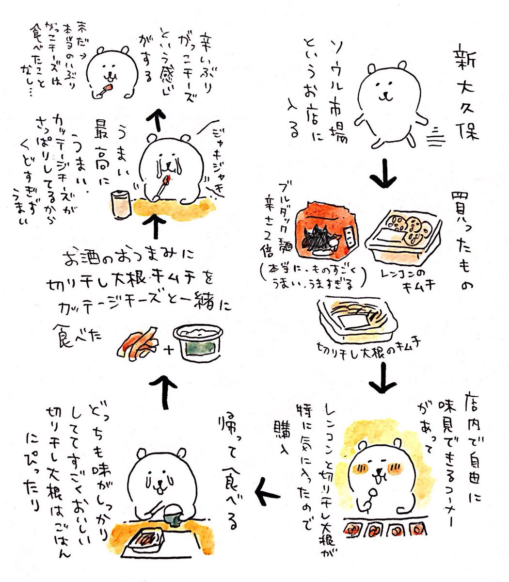 切り干し大根キムチとカッテージチーズ ナガノの漫画