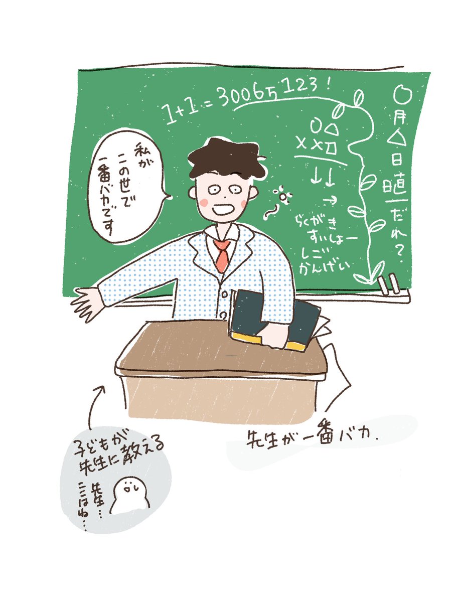 頭をちょっと刺激する?

はんたいのイラストまとめ。

＃創造の種 