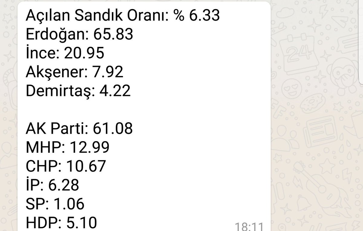#Seçim2018
Bismillah