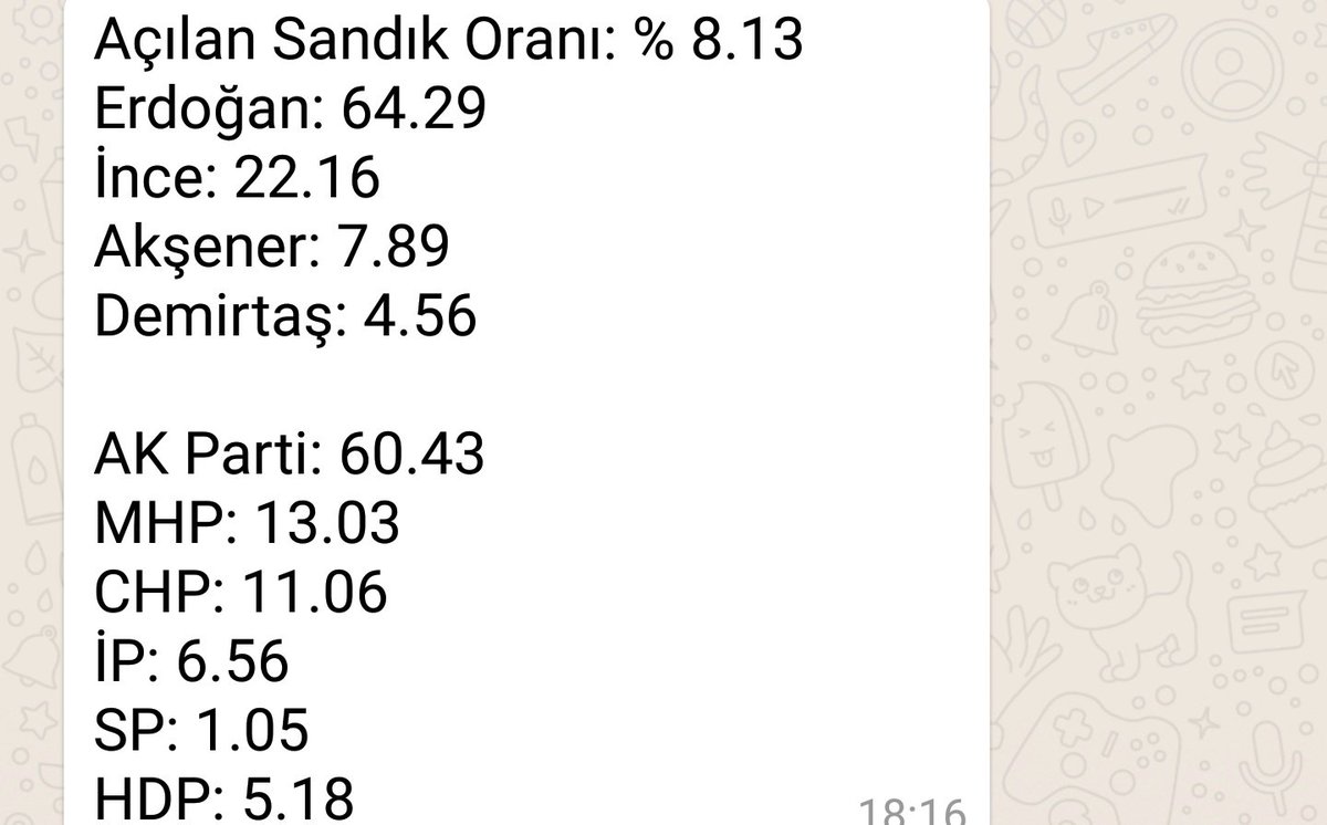#Seçim2018

Geliyoruz