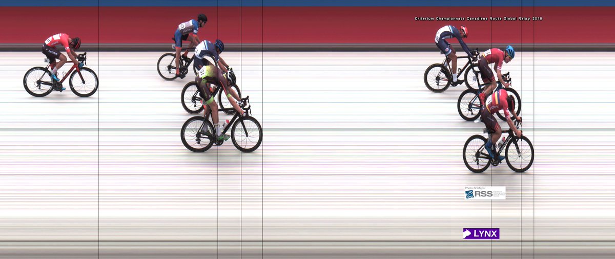Photo-Finish Top 7 Junior Men's Criterium #canroadchamps