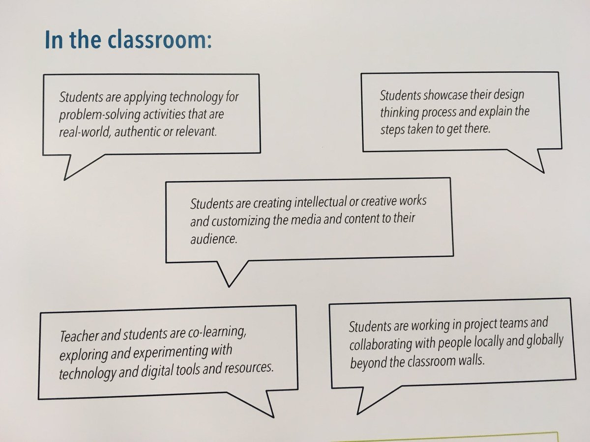 techclara's tweet photo. How can you know if Tech is being used effectively in the classroom? Check out these @ISTE look-fors and ask-abouts. What would you add to them? #iste18 #istestandards #notatISTE https://t.co/YUd9IdmJ6X