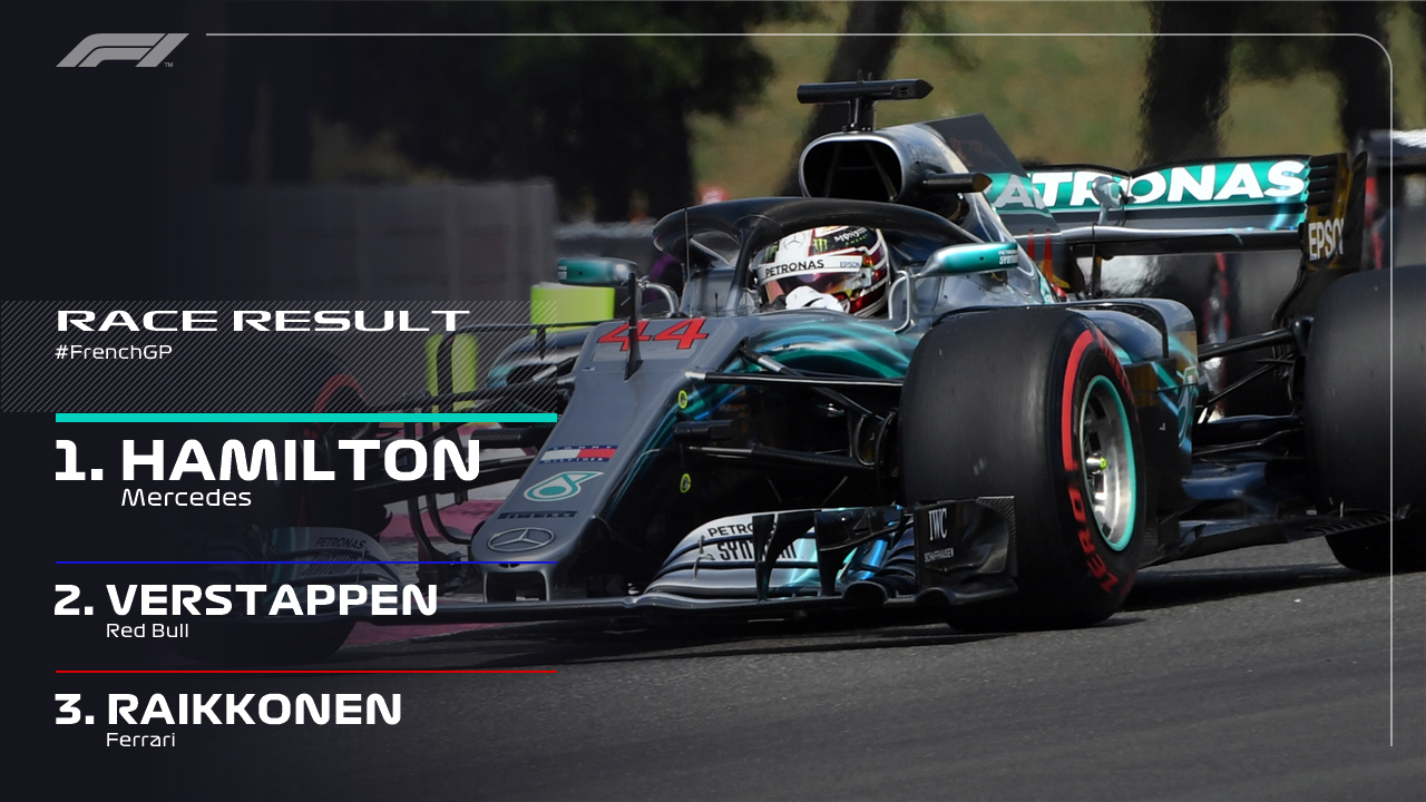 Formula 1 on X: BREAKING: @LewisHamilton wins the #FrenchGP and