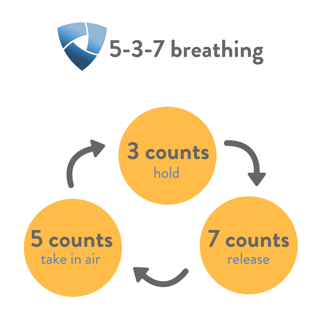 infinitestrngth's tweet photo. Try this simple "chillaxation" technique. - Anna Lisa #infinitestrength #personaltraining #fortmac #fortmcmurray https://t.co/HGOlRGXz7P